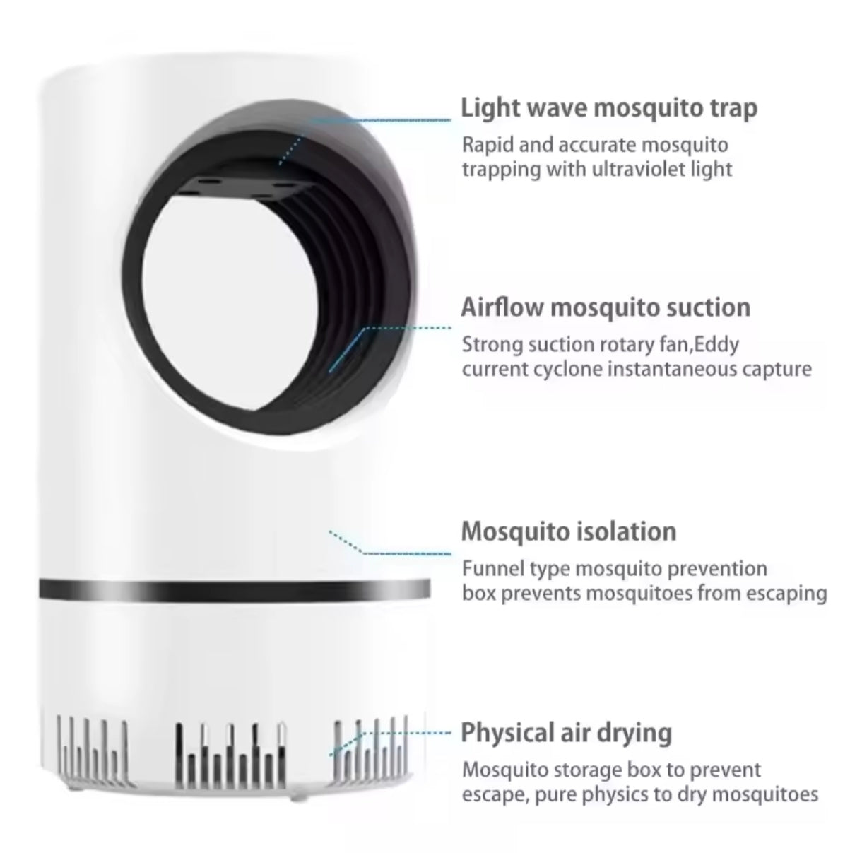 Electric LED insect killer. USB cable.