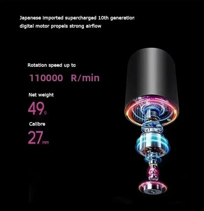 Professional hair dryer In different colors.Quick-drying with high power of 1600W.